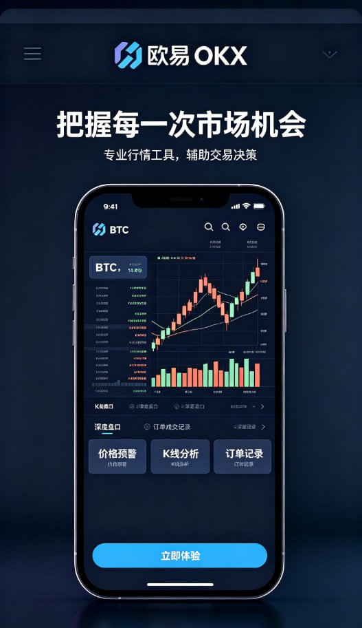 欧交易所app官网安装行情分析与风险管理